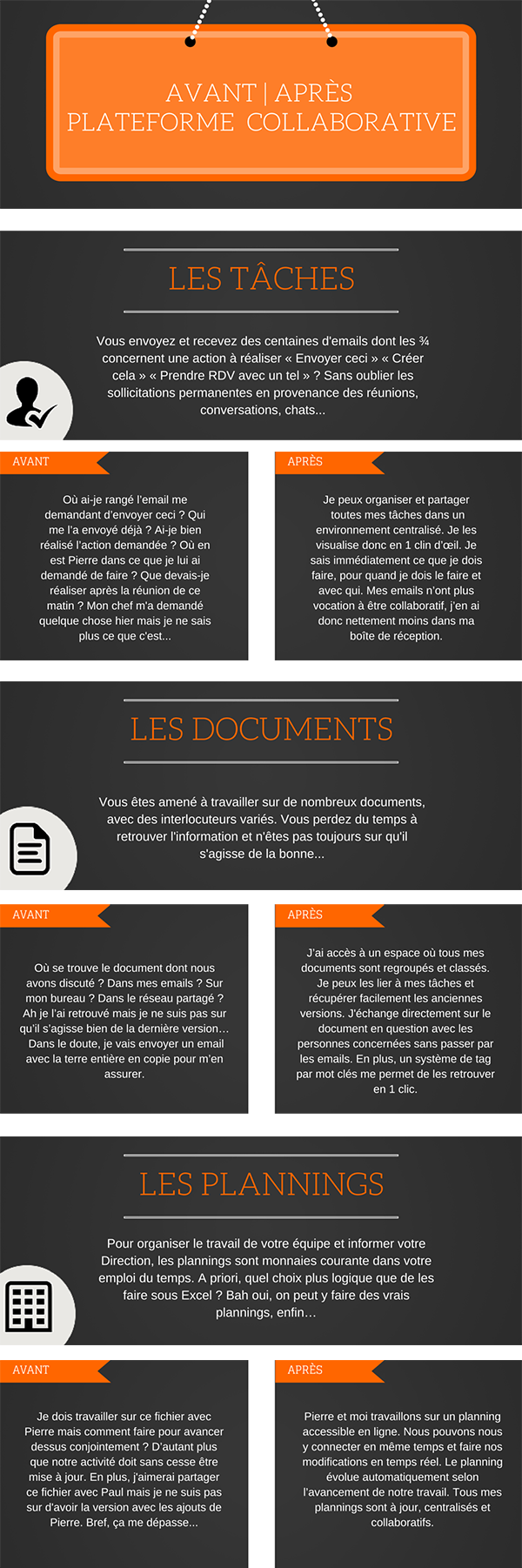 3 outils de travail que vous utiliserez mieux avec une plateforme collaborative