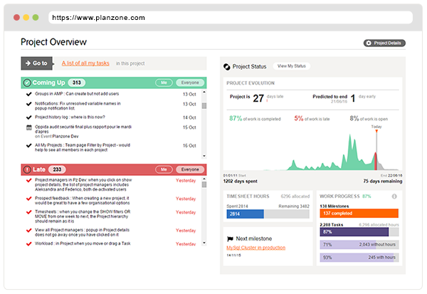 Planzone, project overview