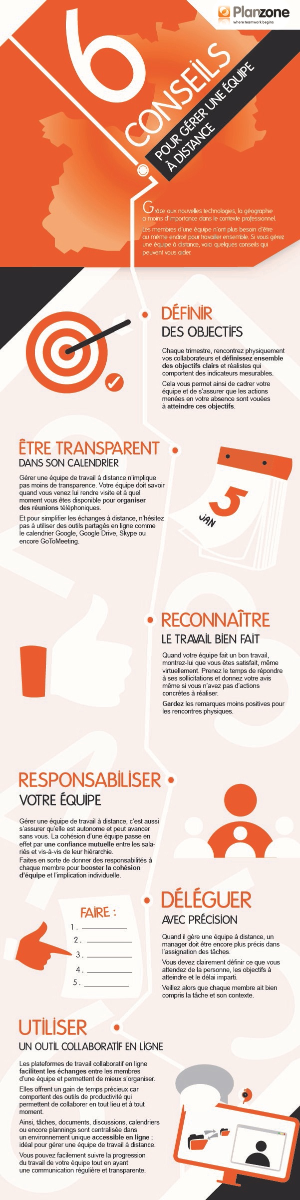 6 conseils pour gérer une équipe à distance