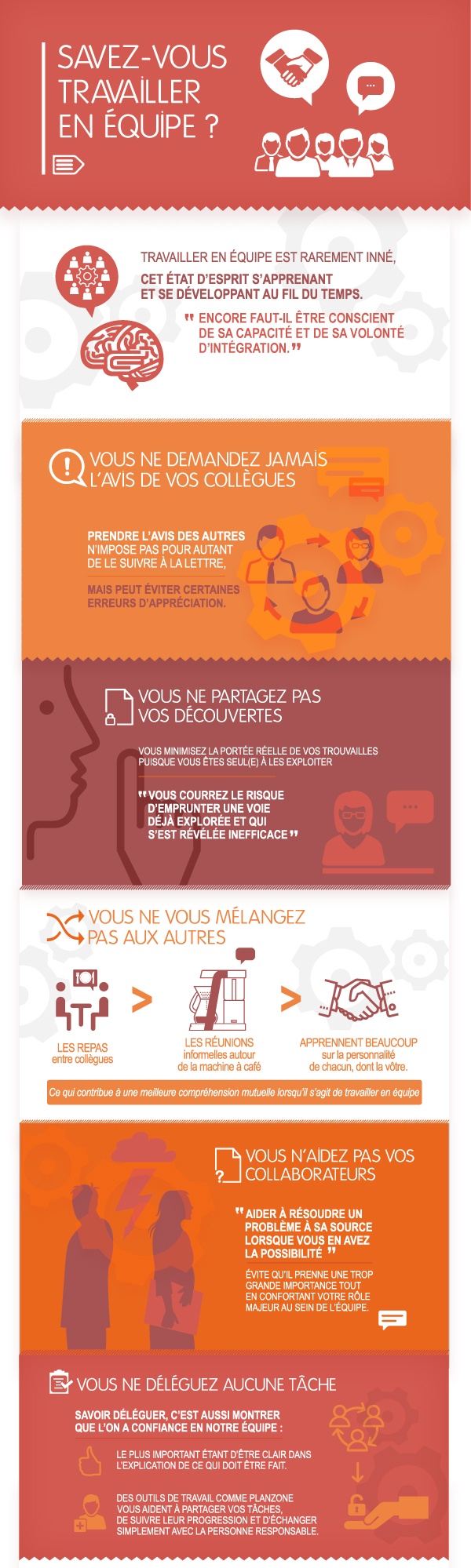 Savez-vous travailler en équipe ?