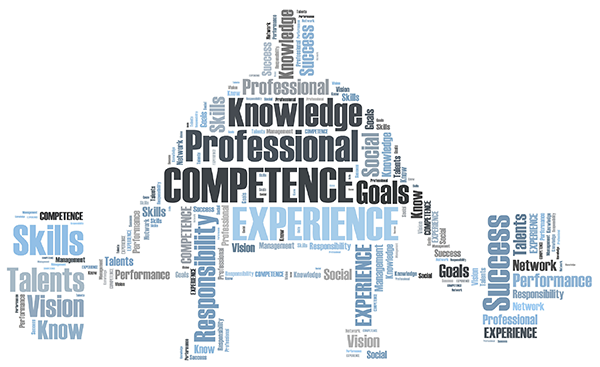 Gestion des talents
