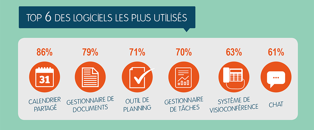 travail_en_france