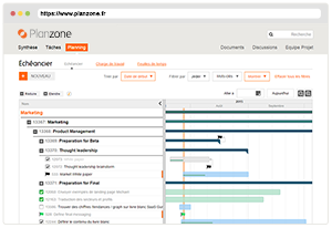 Diagramme de Gantt