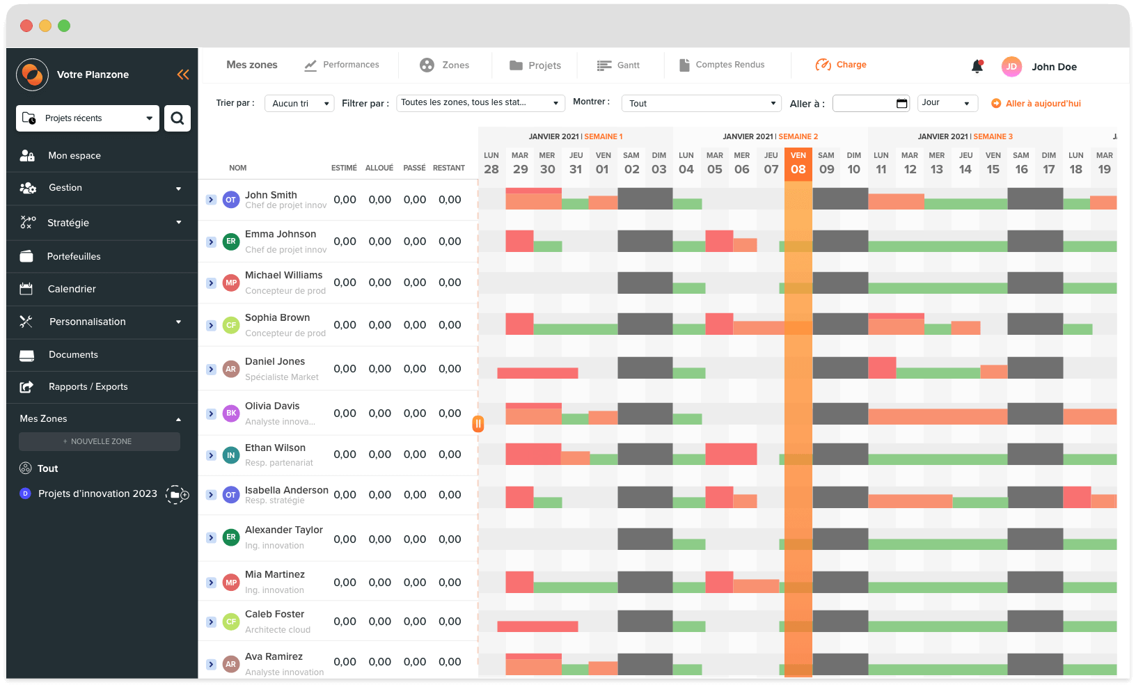 mise en œuvre opérationnelle avec un outil agile