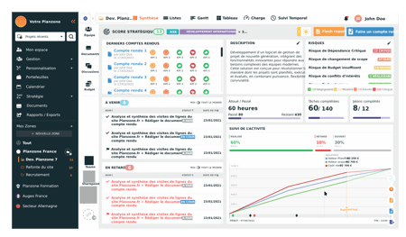 méthodologies de gestion de projet