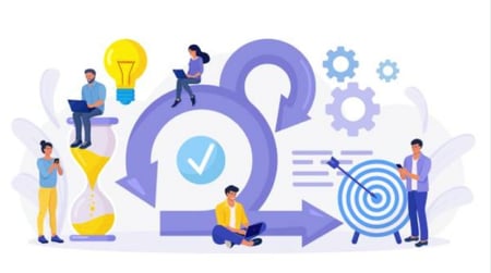 scrum-framework